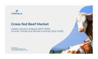 Grass-Fed Beef research