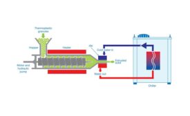 Pfannenberg liquid chiller