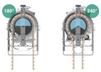 Meyn high-speed chicken processing