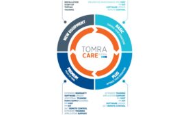 picture-TOMRA-Care-900.jpg